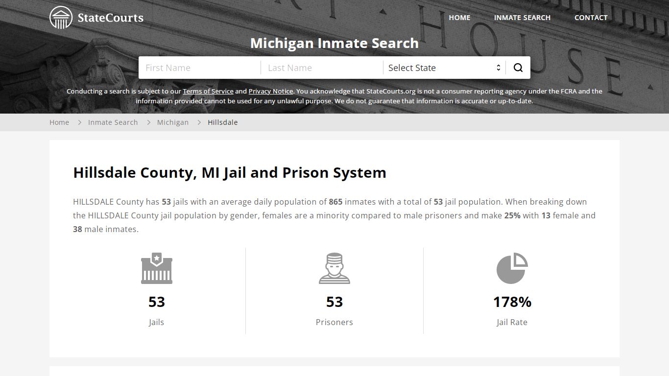 Hillsdale County, MI Inmate Search - StateCourts